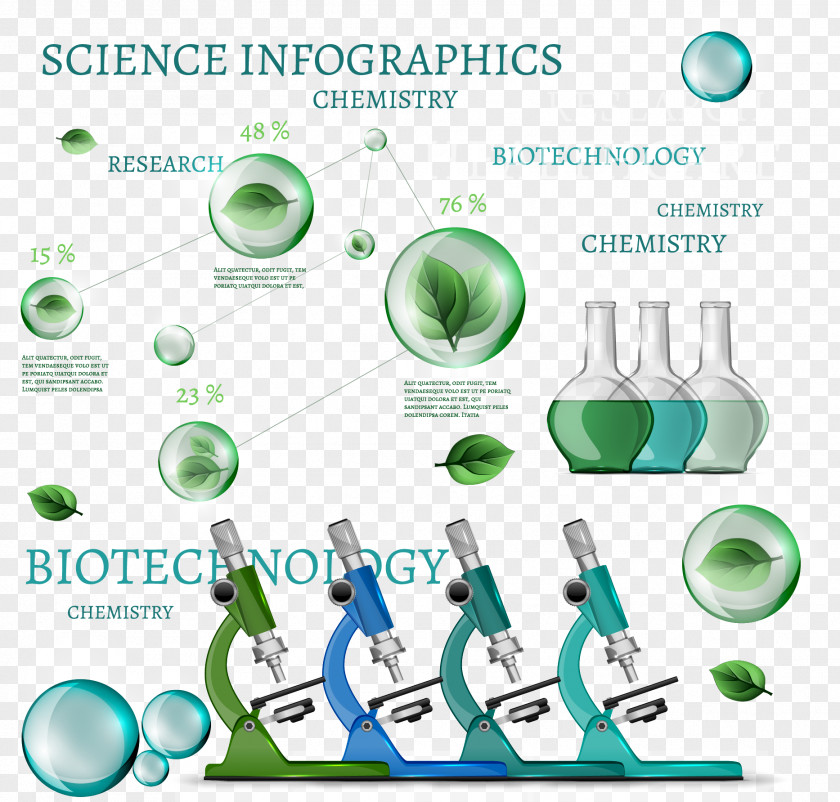 Vector Microscope PNG