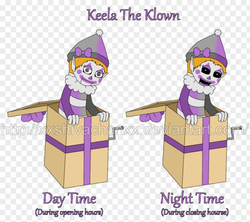 Clown Five Nights At Freddy's 2 3 4 Jack-in-the-box PNG