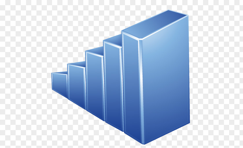 Trends Bar Chart Graph Of A Function PNG