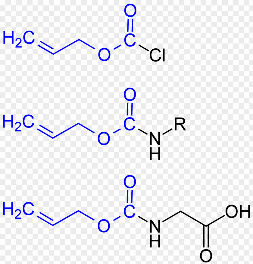 High-performance Liquid Chromatography Chemical Substance Fluorenylmethyloxycarbonyl Chloride HPLC Columns Chemistry PNG
