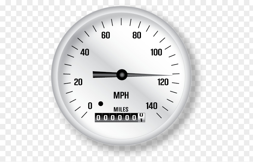 Speedometer Car Icon Dashboard PNG