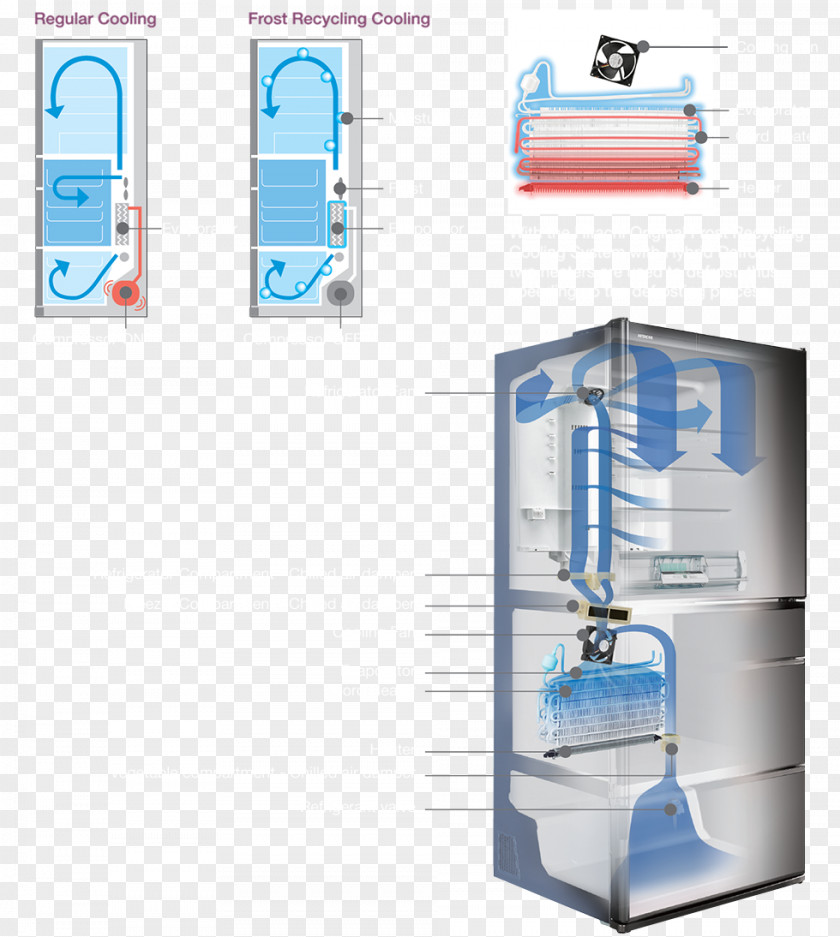 Refrigerator Vacuum Insulated Panel Hitachi China Door PNG