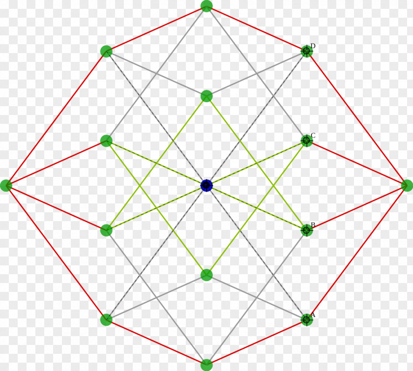 Triangle Symmetry Pattern Point PNG