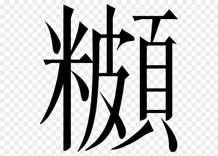 Nomnom Chỉ Nam Ngọc âm Giải Nghĩa Chinese Characters Chữ Nôm Vietnamese Han-Nom PNG