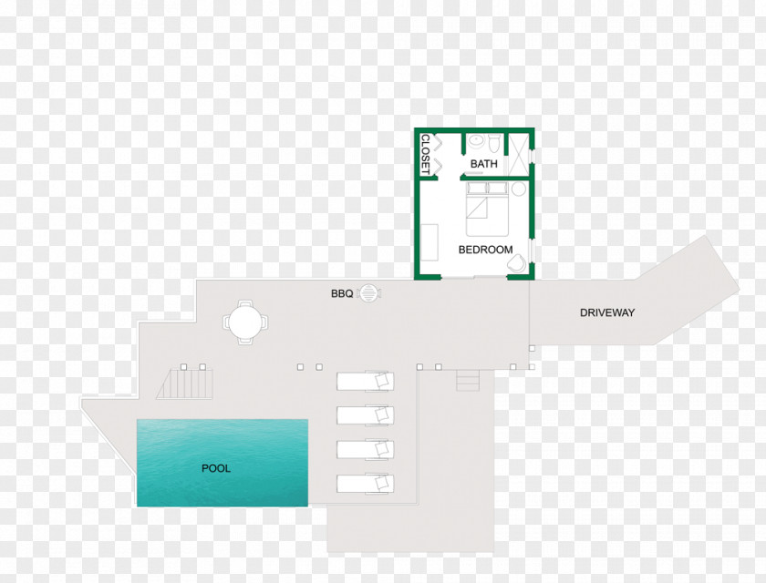 Sea Level Brand Diagram PNG