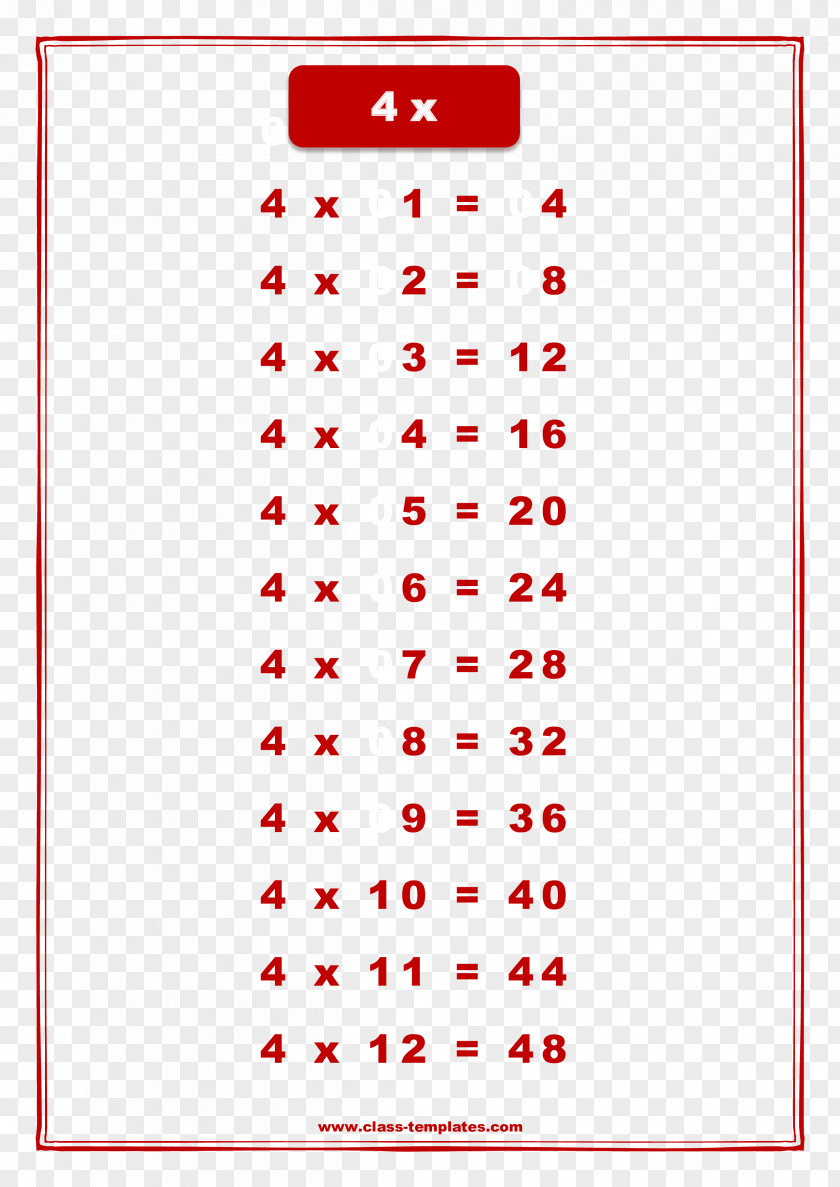 Times Tables Multiplication Table Chart Mathematics PNG