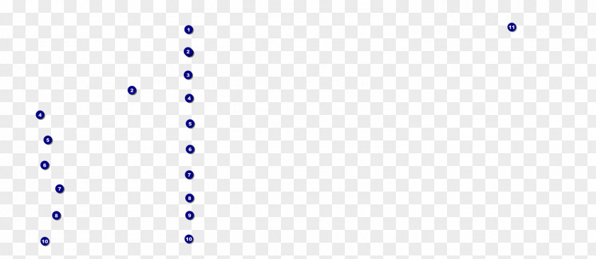 Certificate Of Shading Line Point Angle Sky Plc Font PNG