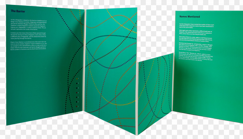 Graphic Design Infographic Book Brochure Information PNG