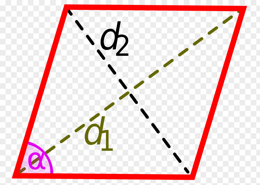 Angle Triangle Rhombus Area Diagonal PNG