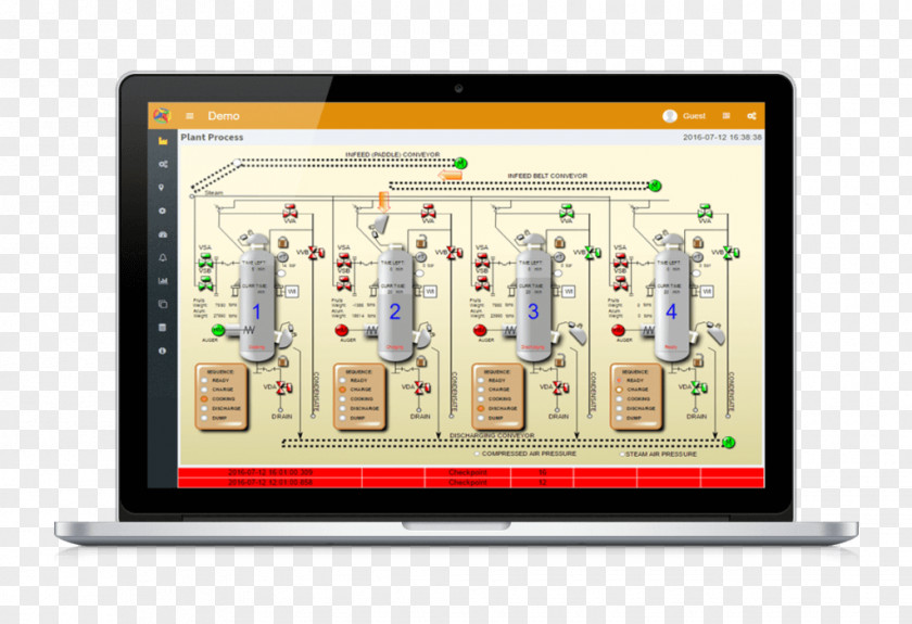 Scada Ecava Sdn. Bhd. Computer Software SCADA Electronics Process Automation System PNG