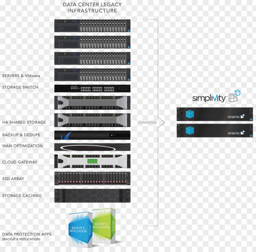 Software Network 2003 Volkswagen Jetta 2002 HUMMER H2 PNG