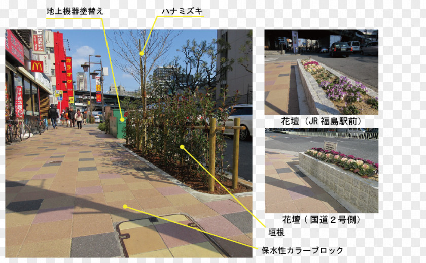 Osaka City Transport Urban Design Asphalt Advertising PNG