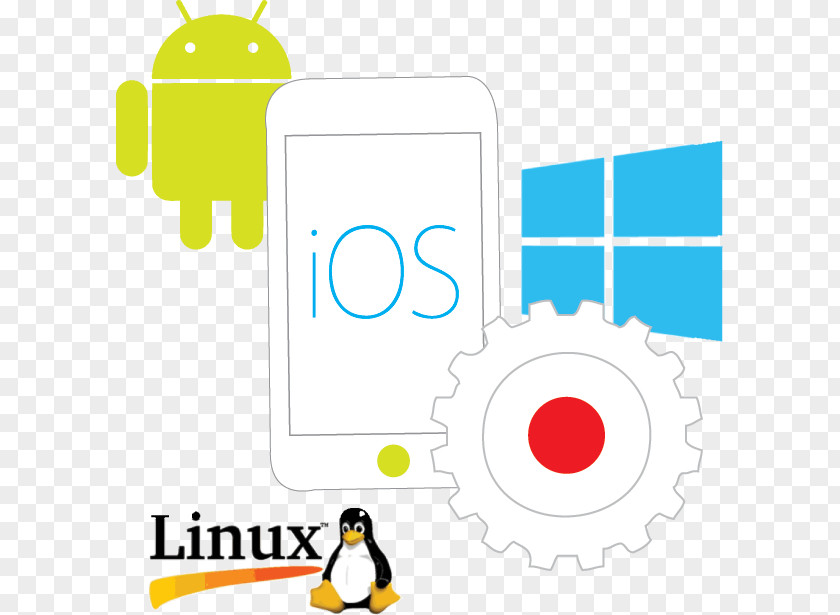 Evolution Internet Applications Android IOS Mobile App Development IPhone PNG