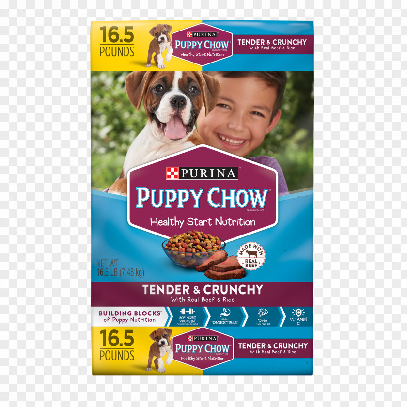 Puppy Chow Dog Food Cat PNG