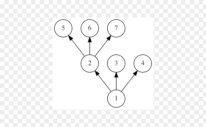 Starry Sky Tree Vertex Integer Edge Directed Graph PNG