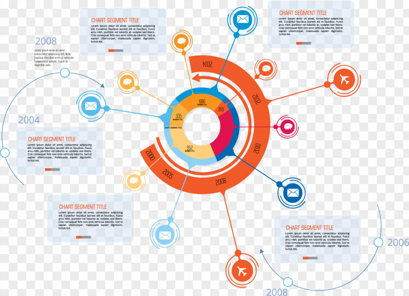 Circular Arrow Timeline Infographic Chart PNG