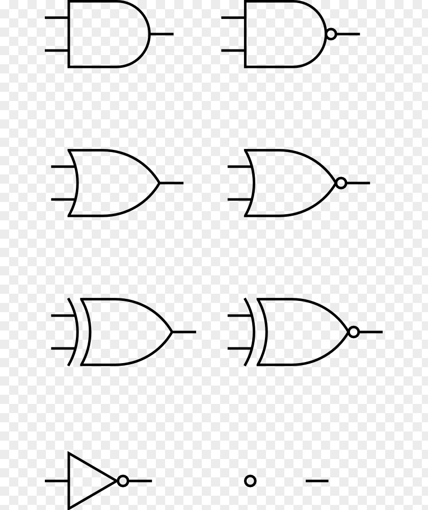 Digital Circuit Board Logic Gate AND Venn Diagram Clip Art PNG