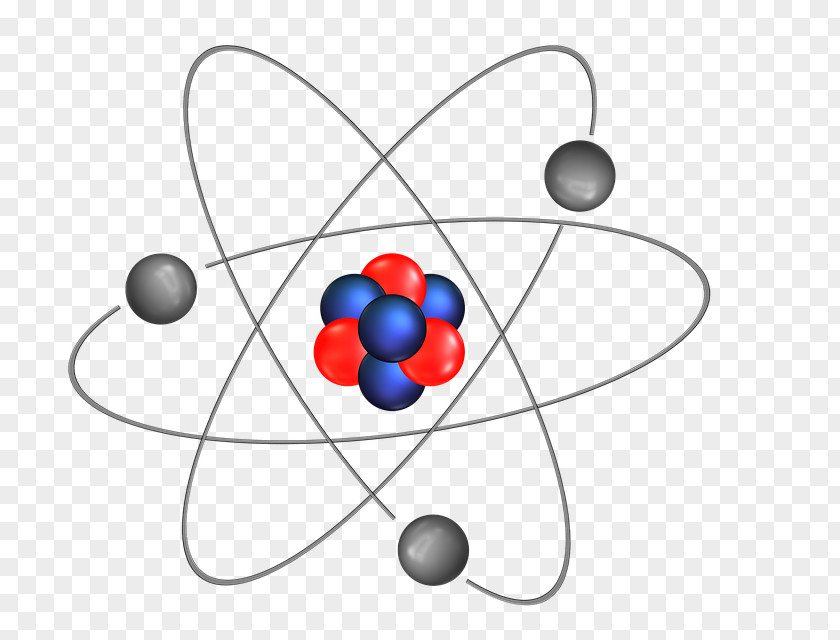 Energy Chemistry Chemical Substance Potential PNG