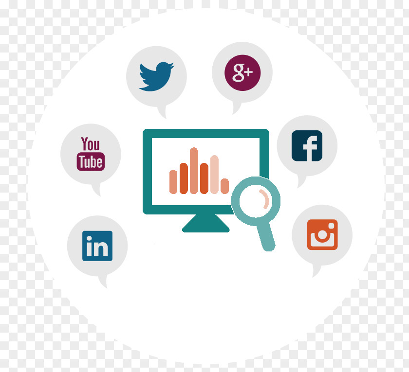 Social Media Measurement Marketing Advertising PNG