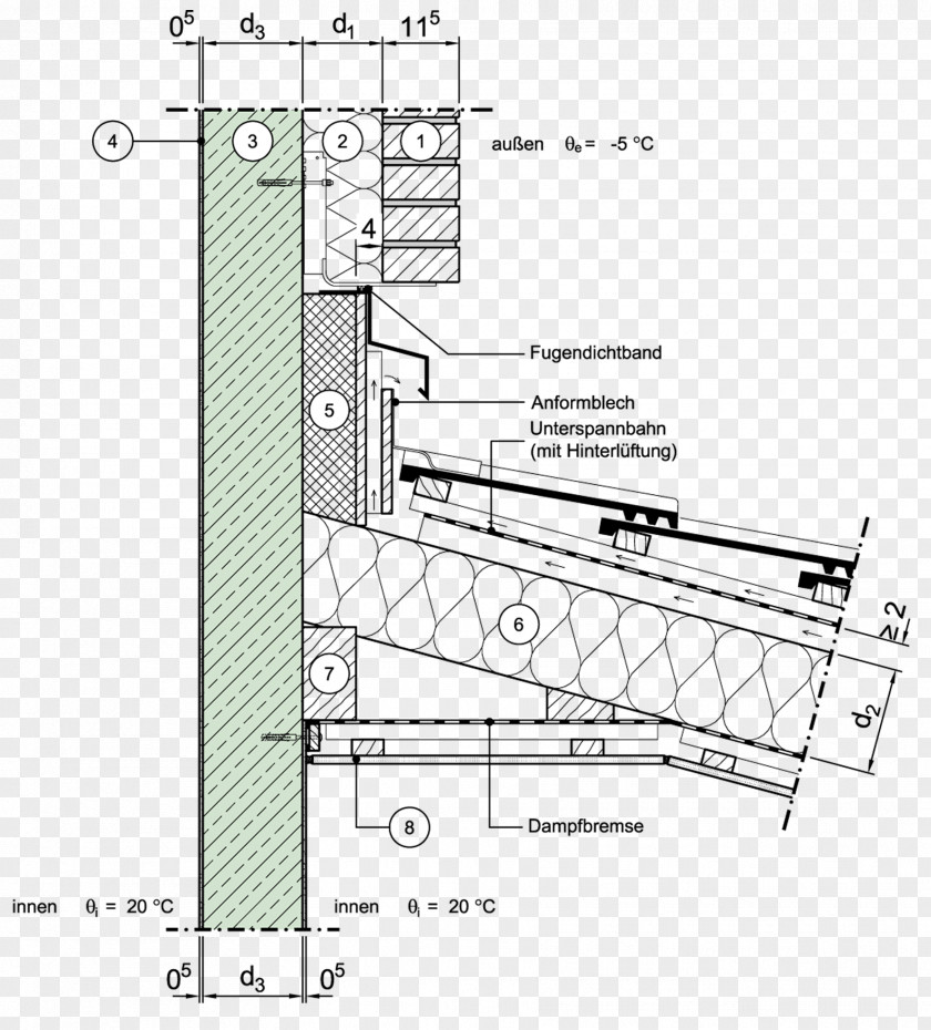 Rollup Bundle Flat Roof Wall Pfettendach Masonry Veneer PNG