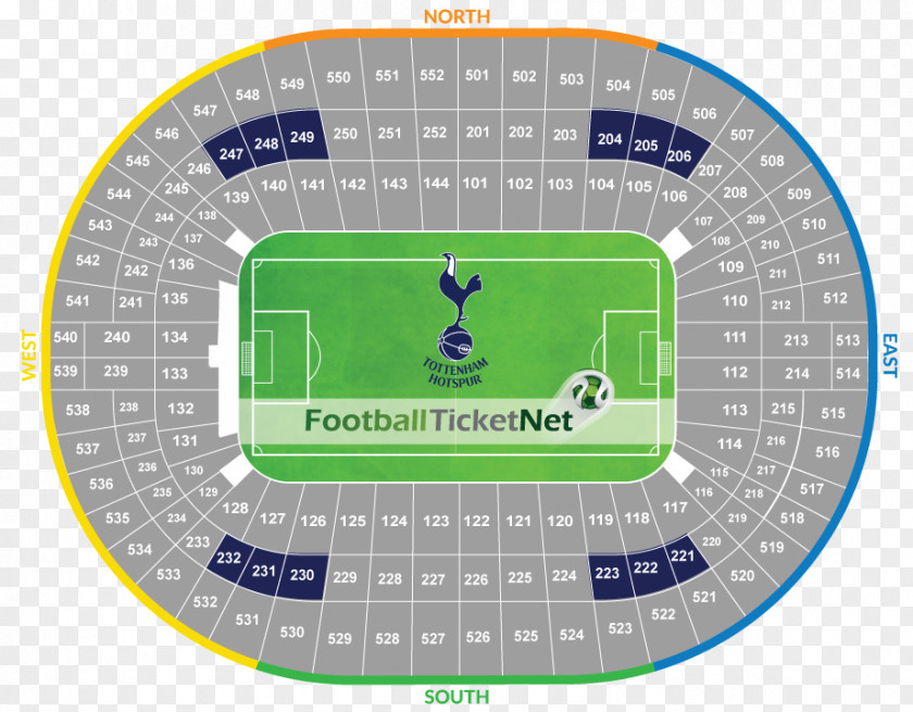 Real Madrid Vs Tottenham Wembley Stadium Hotspur F.C. Manchester United 2010 FA Community Shield 2012 PNG