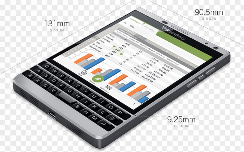 32 GBSilverUnlockedGSM Smartphone BlackBerry PassportBlackberry 10 Release Date Classic KEYone Passport PNG