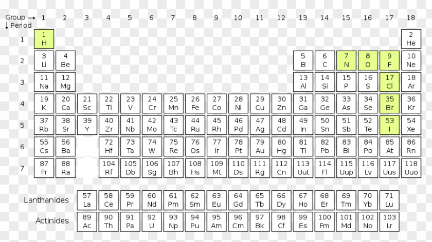 Cloud Upload Application Diatomic Molecule Periodic Table Chemical Element Period 4 PNG