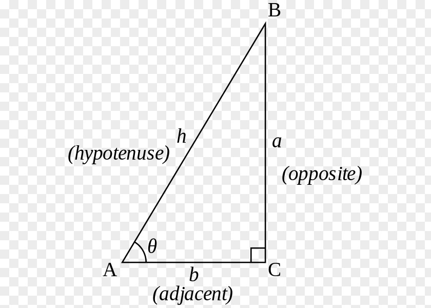 Triangle Right Trigonometry Geometry PNG
