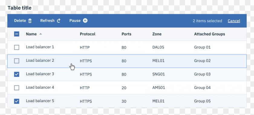Database Management System Screenshot Comparison PNG