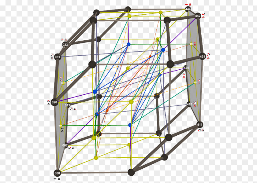 Bsides Partition Of A Set Weak Ordering Point Wikiversity PNG