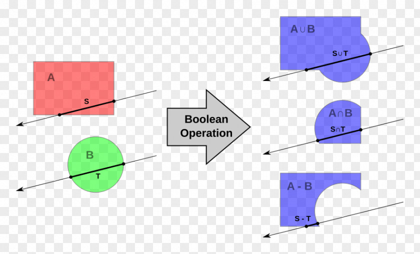 Design Line Point PNG