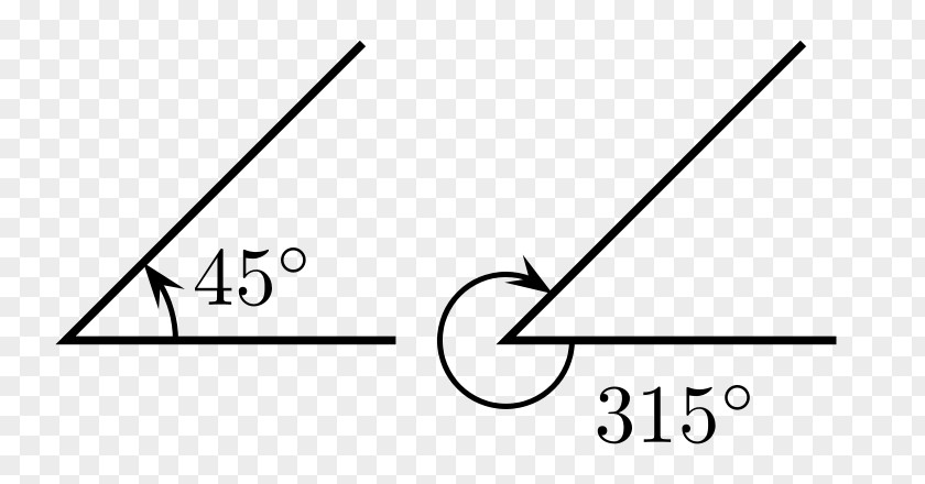 Positiv And Negativ Triangle Point White PNG