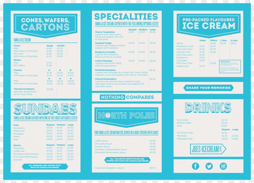 Ice Cream Menu Eastgate Family Central London Bloomsbury Typography PNG
