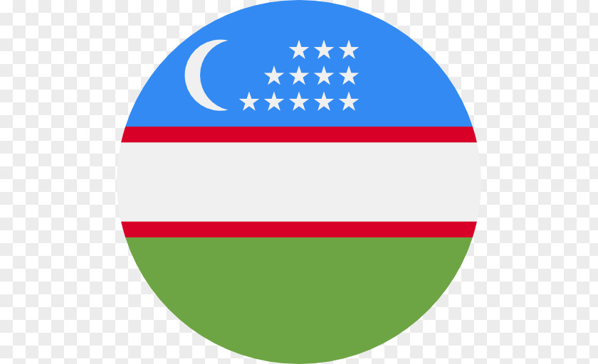 Visa Policy Of Uzbekistan Turkmenistan PNG
