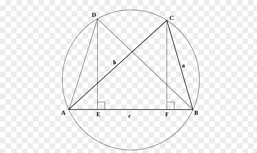 Triangle Law Of Cosines Theorem Fermat Point PNG