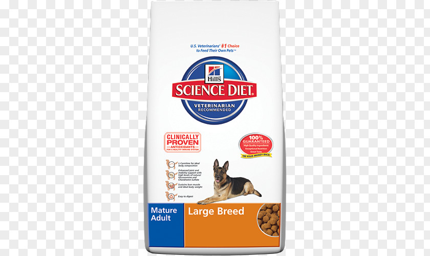 Balanced Nutrition Puppy Dog Cat Food Science Diet PNG