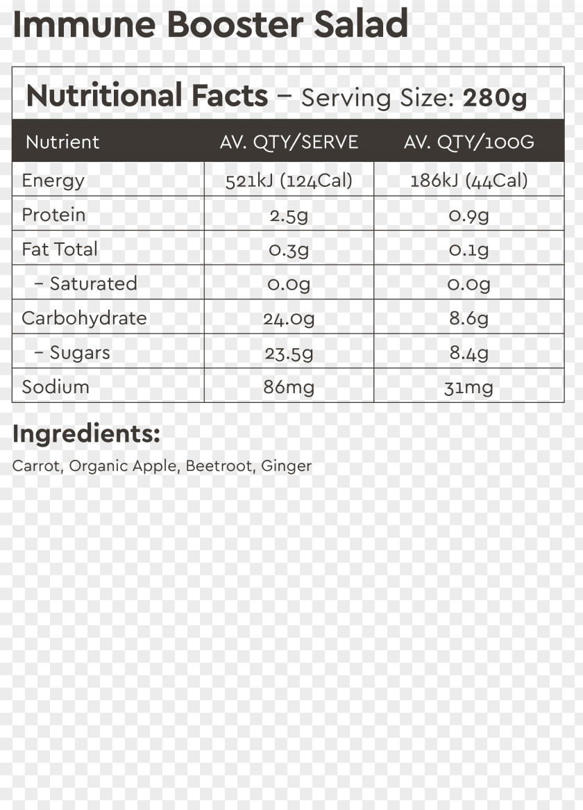 Blueberry Smoothie Coconut Water Food Nutrition Facts Label PNG