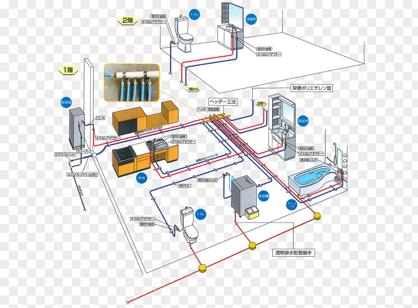 Asian Businessman 設備 House 水道 Plumbing Computer Hardware PNG