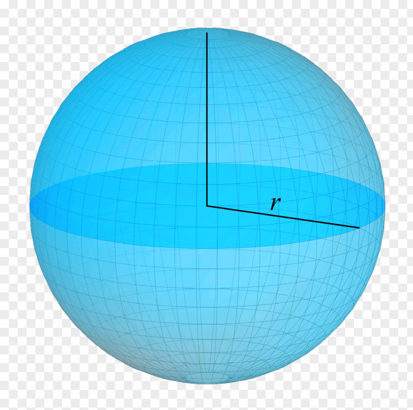 Mathematics Sphere Ball Shape Three-dimensional Space PNG