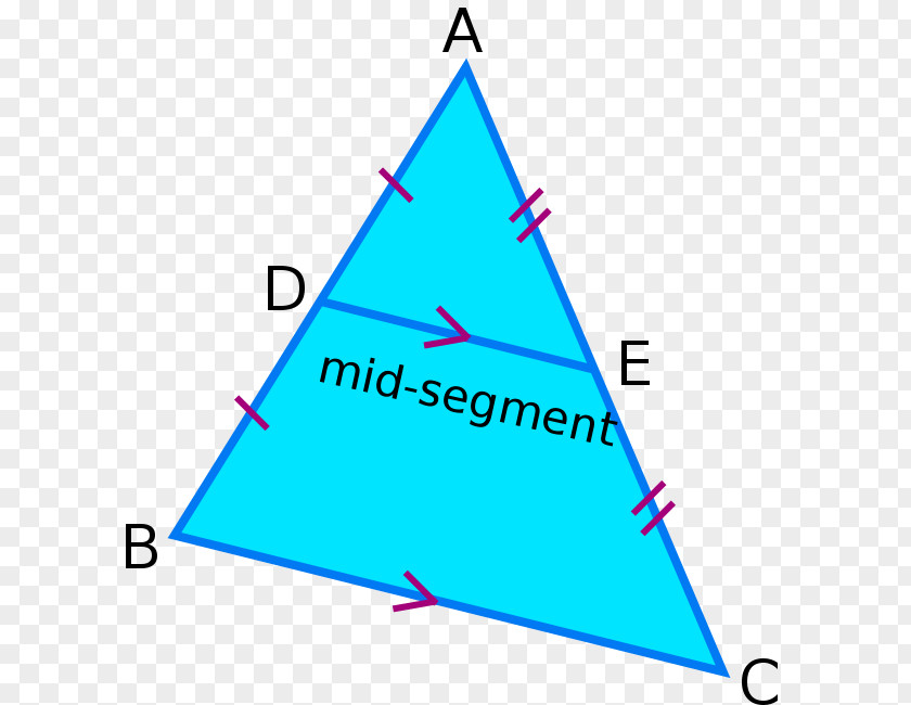 Mid Triangle Linie Mijlocie Point Area PNG