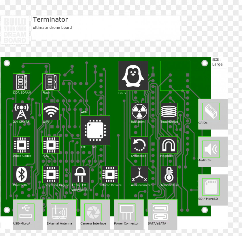 Thailand Element Electronic Component Electronics Circuit Printed Boards Electrical Network PNG