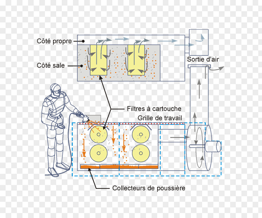 Design Drawing Product Engineering PNG