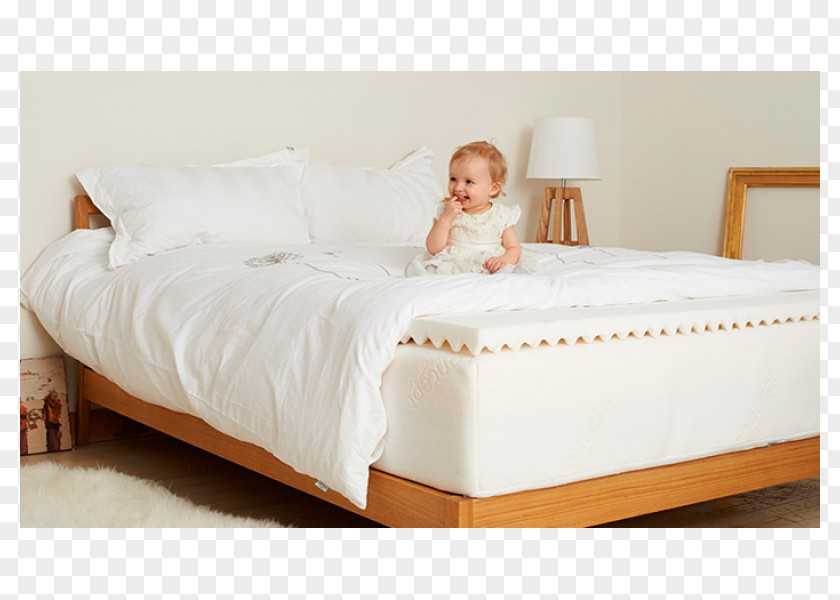 Mattress Pads Memory Foam Bed Cushion PNG