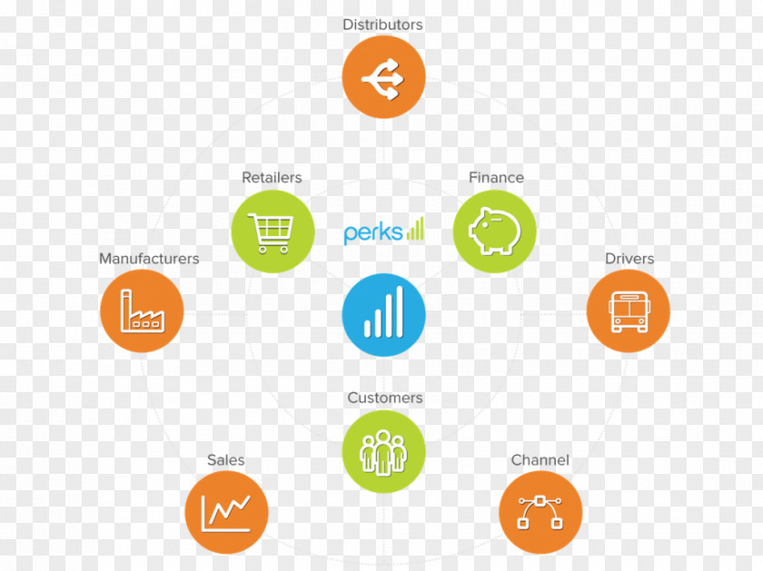 Readybusiness Logo Brand Organization Web Analytics PNG
