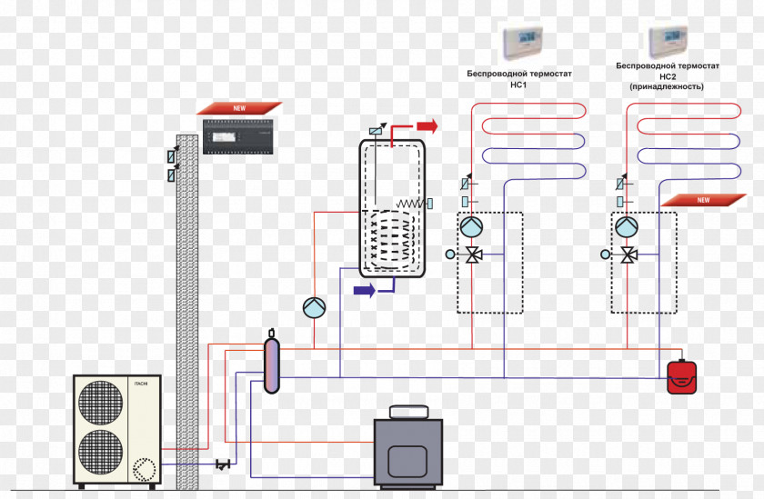 Hitachi Merdenler Fujitsu Bölge Bayii Aşılı Fide Üretim Odası Antalya Heat Pump PNG