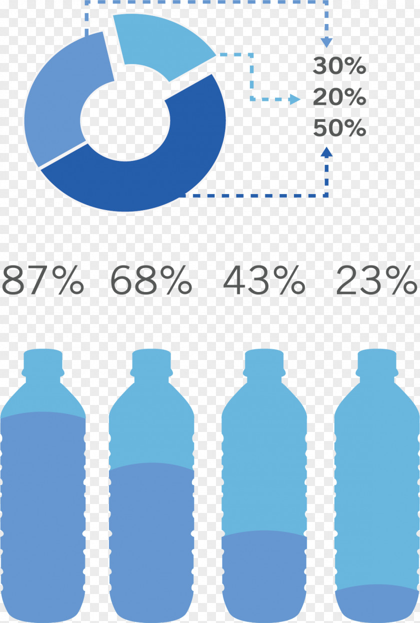 Water Bottle Data Table Plastic Mineral PNG