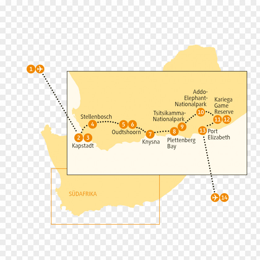 Design Diagram Line PNG