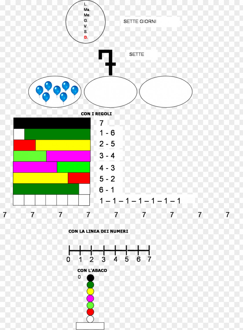 Symbol Number Numerical Digit Elementary School Drawing PNG