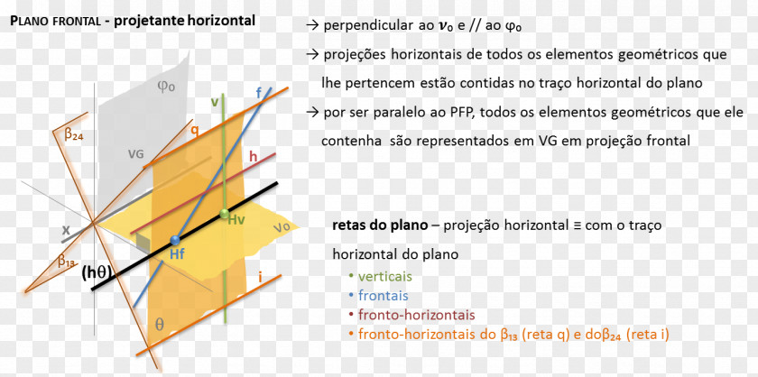 Angle Paper Line Diagram Special Olympics Area M PNG