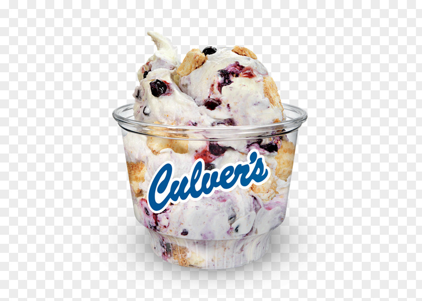 Ice Cream Gelato Sundae Knickerbocker Glory Frozen Yogurt PNG